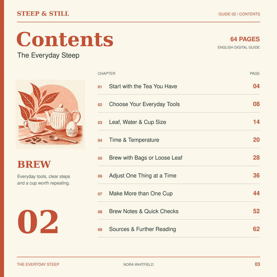 Contents page of The Everyday Steep, with chapter names and page numbers.
