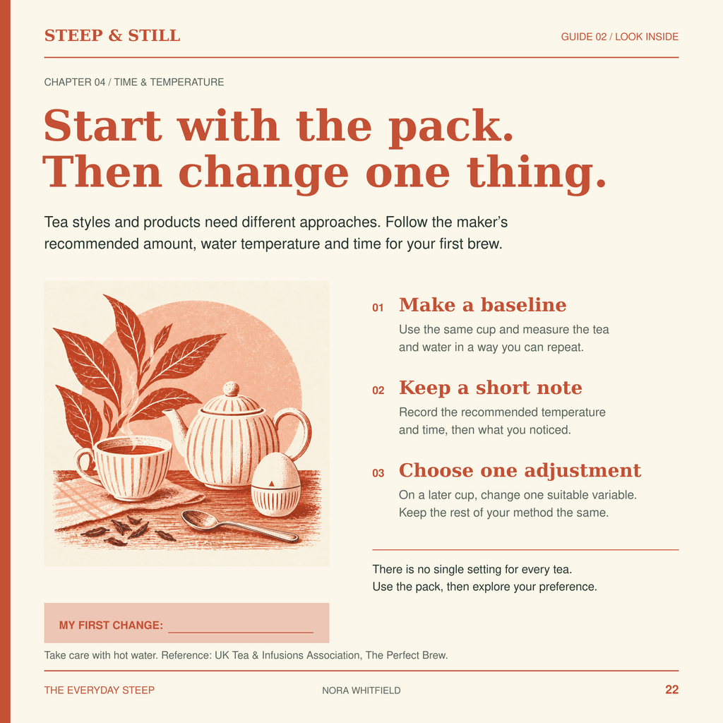 The Everyday Steep